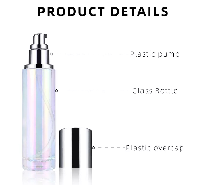Ensemble de bouteilles en verre cosmétique nouveau design